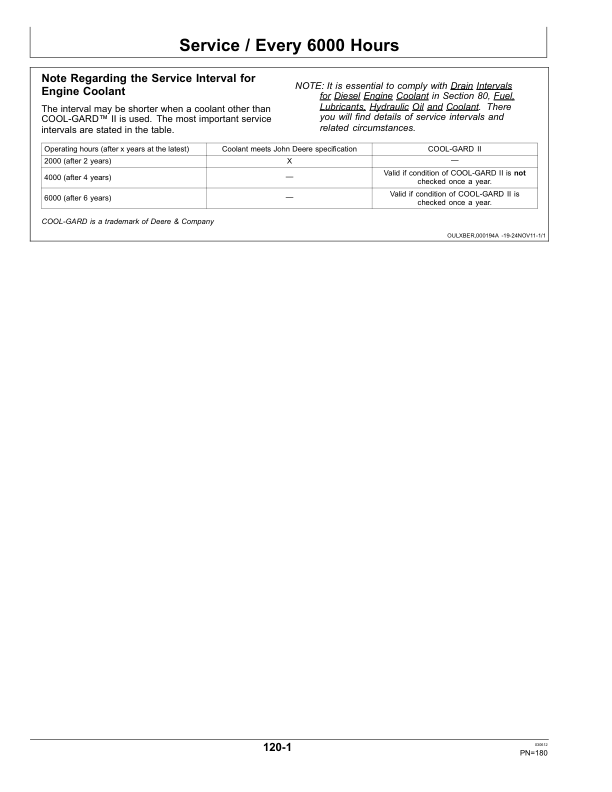 John Deere 7130, 7230 Tractor Operator’s Manual (OMAL179801) Workshop Guide