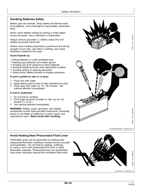 John Deere 6105R, 6115R, 6125R Tractors (North American) Operator’s Manual (OMAL212532) Workshop Guide