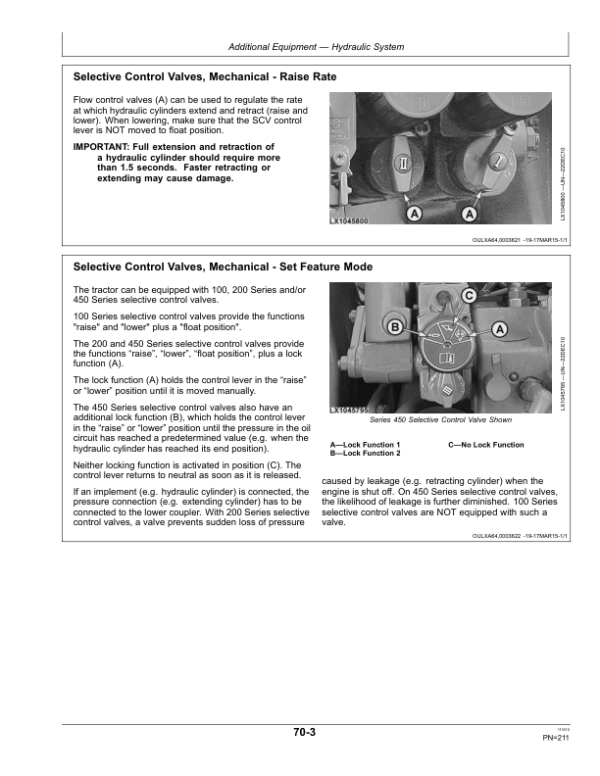 John Deere 6150M, 6170M Tractors (European Edition) Operator’s Manual (OMAL213162) Workshop Guide