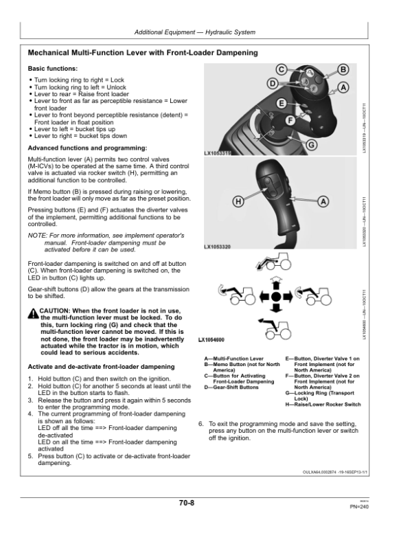 John Deere 6150M, 6170M Tractors (North American) Operator’s Manual (OMAL213190) Workshop Guide