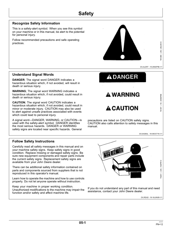 John Deere 6145J, 6165J & 6180J Tractors (Manufactured in Montenegro) Operator’s Manual (OMAL218563) Workshop Guide