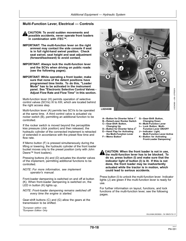 John Deere 6155M, 6175M & 6195M Tractors (6-cylinder engines 6068G, 6-cylinder engines 6068U) Export w/European Configuration Operator’s Manual (OMAL219648) Workshop Guide