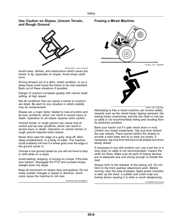 John Deere JD1654, JD1854, JD2054, JD2104 Tractors (Asia) Operator’s Manual (OMAL221436) Workshop Guide