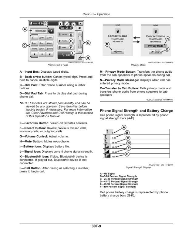 John Deere Tractors 6110R, 6120R, 6130R, 6135R (MY2018-) 4-Cylinder Engines 4045U (European Export Edition) Operator’s Manual (OMAL225926) Workshop Guide