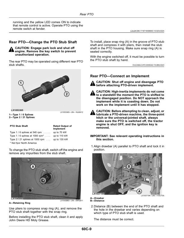 John Deere Tractors 6130M, 6140M, 6145M (MY20- ) Operator’s Manual (OMAL229717) Workshop Guide
