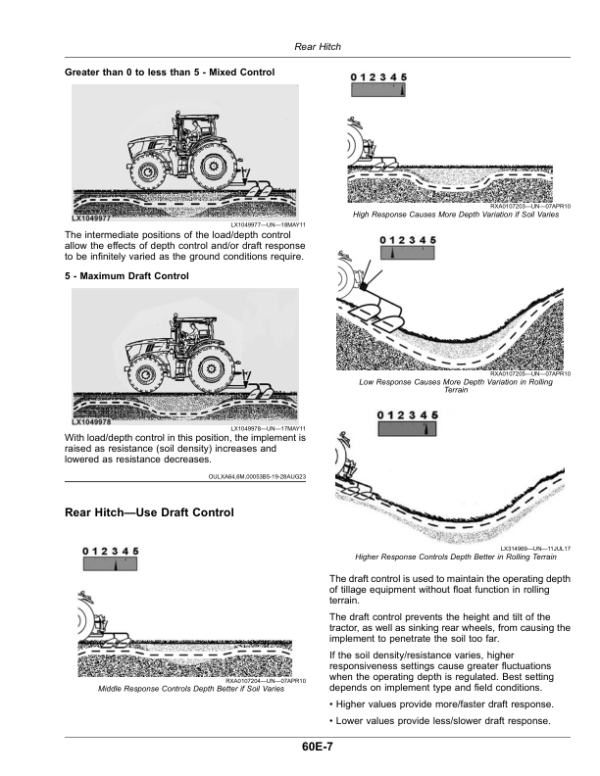 John Deere Tractors 6110M, 6125M, 6130M, 6140M, 6145M (MY20- ) Operator’s Manual (OMAL229720TE) Workshop Guide