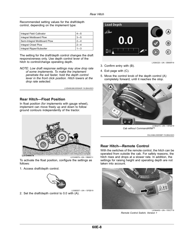 John Deere Tractors 6155M, 6155MH, 6175M, 6195M (MY20- ) Operator’s Manual (OMAL229769TE) Workshop Guide