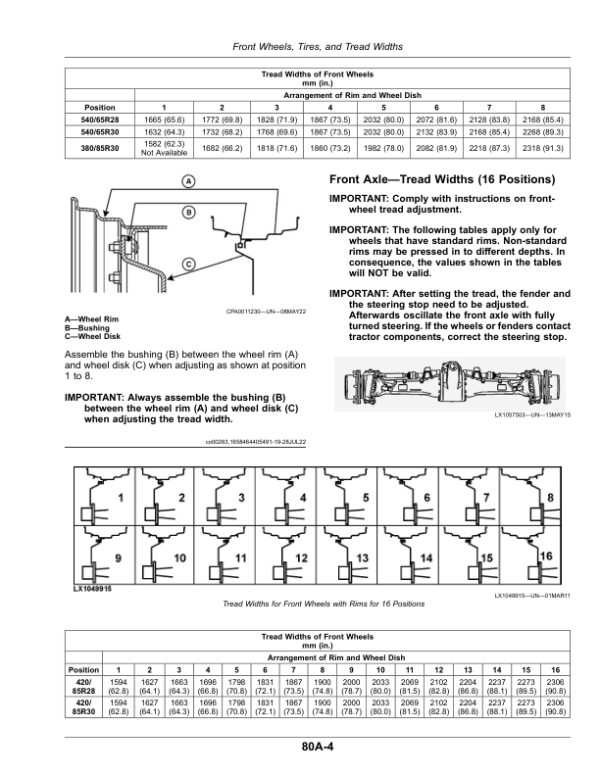 John Deere 6M Series Tractors (China Edition) Operator’s Manual (OMAL232273) Workshop Guide