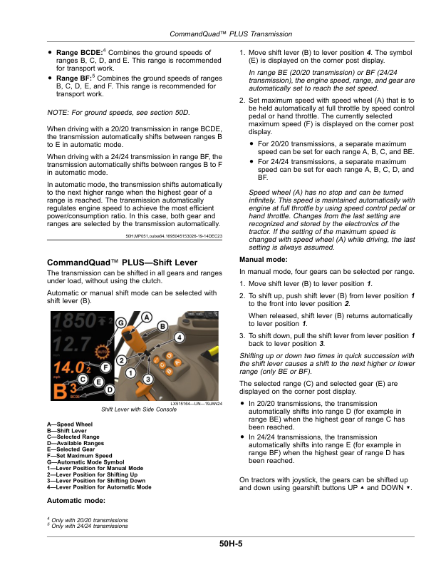 John Deere Tractors 6M 95—6M 125 (MC) Operator’s Manual (OMAL243731) Workshop Guide