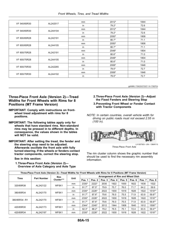 John Deere Tractors 6M 230, 6M 250 (MT) (MY25- )6-Cylinder Engines 6068L, 6-Cylinder Engines 6068U Operator’s Manual (OMAL243923) Workshop Guide