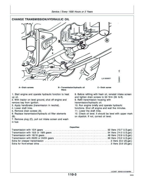 John Deere 6100, 6200, 6300 & 6400 Tractors Operator’s Manual (OMAL76458) Workshop Guide