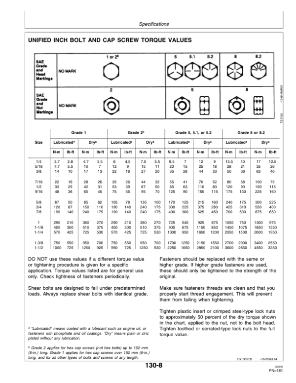 John Deere 6200, 6200L, 6300, 6300L, 6400, 6400L, 6500L Tractors (-163999) Operator’s Manual (OMAL77469) Workshop Guide