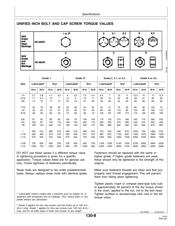 John Deere 6200, 6200L, 6300, 6300L, 6400, 6400L, 6500L Tractors (-163999) Operator’s Manual (OMAL77469) Workshop Guide