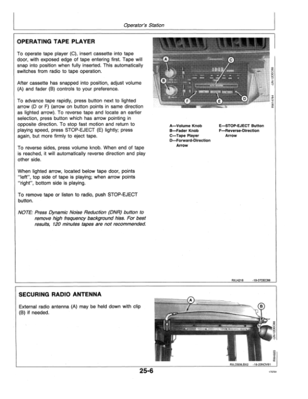 John Deere 4055 (010001-), 4255 (010001-), 4455 (020001-) Tractors Operator’s Manual (OMAR110571) Workshop Guide