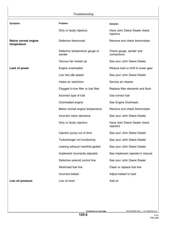 John Deere 8110T, 8210T, 8210T, 8410T Tractors Operator’s Manual (OMAR168280) Workshop Guide