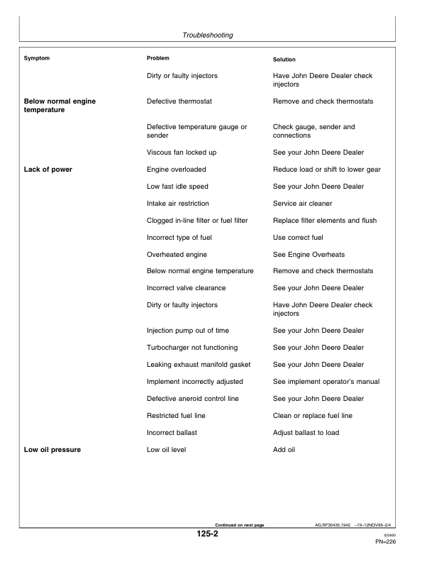 John Deere 8110T, 8210T, 8210T, 8410T Tractors Operator’s Manual (OMAR168280) Workshop Guide
