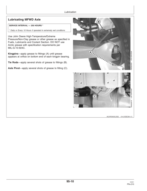 John Deere 7610, 7710, 7810 Tractor (Includes OM Supplement AR209459) Operator’s Manual (OMAR191820) Workshop Guide