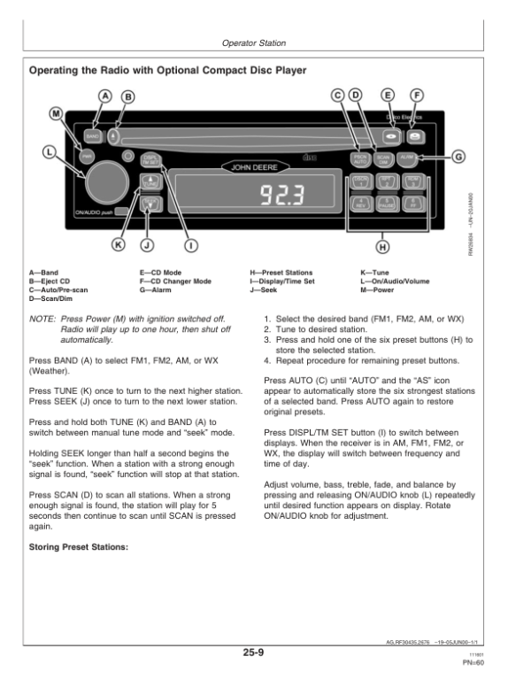 John Deere 7710, 7810 Tractors (070001-) (Includes OM Supplement AR209459) Operator’s Manual (OMAR195338) Workshop Guide