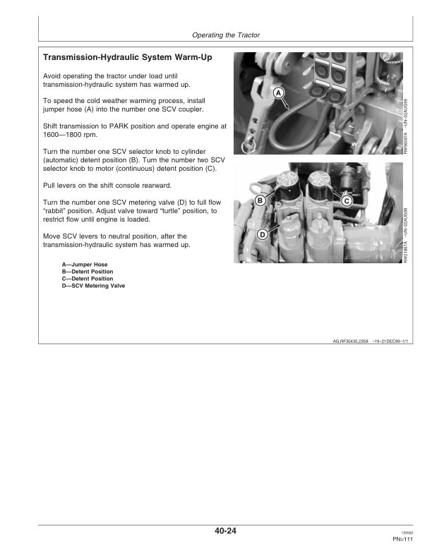 John Deere 7710, 7810 Tractors (Includes OM Supplement AR224314) Operator’s Manual (OMAR206904) Workshop Guide