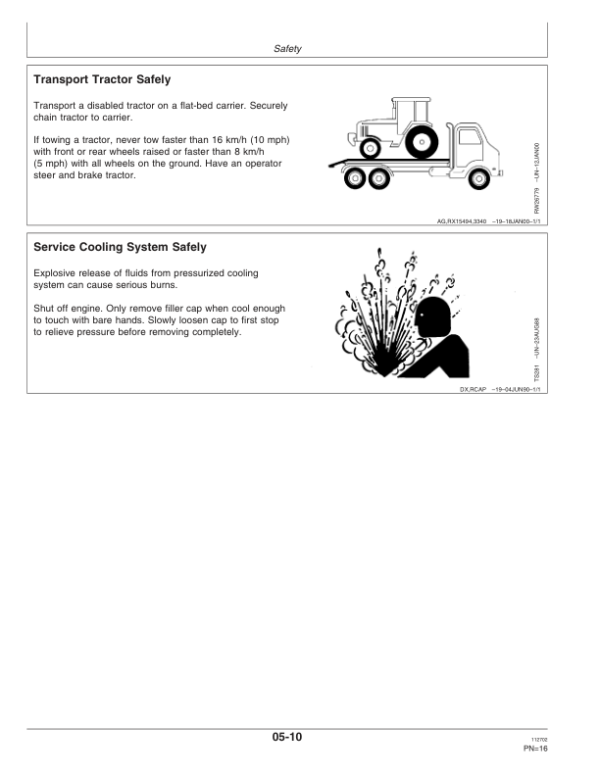 John Deere 7710, 7810 Tractors (Includes OM Supplement AR224314) Operator’s Manual (OMAR206906) Workshop Guide