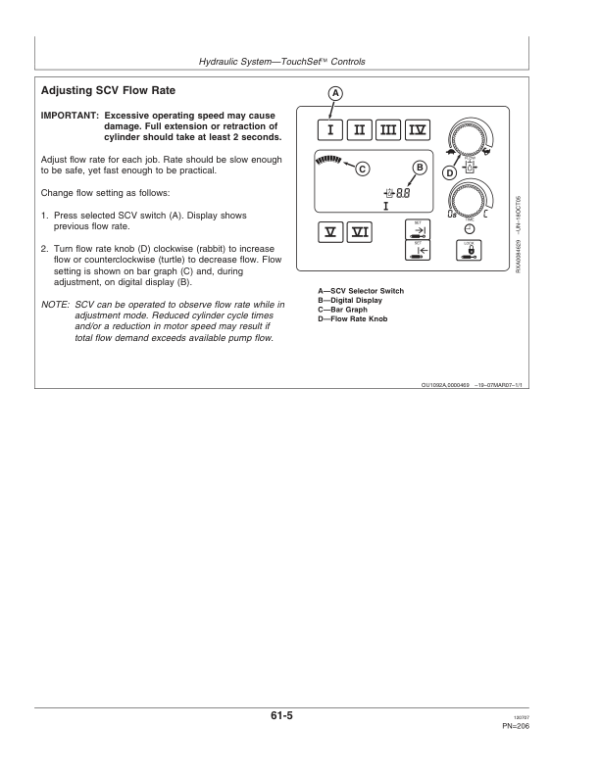John Deere 7630, 7730, 7830 & 7930 Tractors North America (000001-019999) Operator’s Manual (OMAR232106) Workshop Guide
