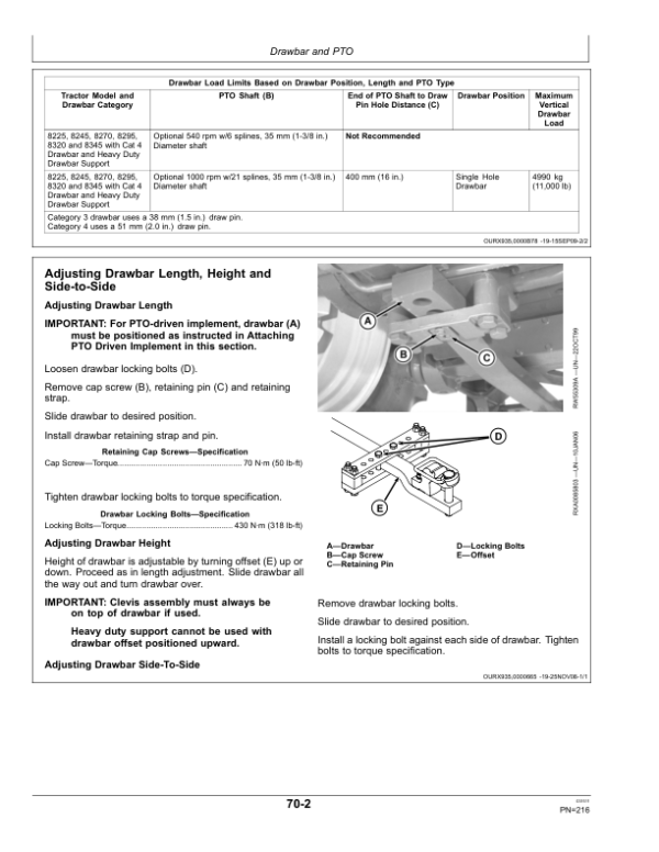 John Deere 8225R, 8245R, 8270R, 8295R, 8320R & 8345R Tractors North America Operator’s Manual (OMAR276030) Workshop Guide