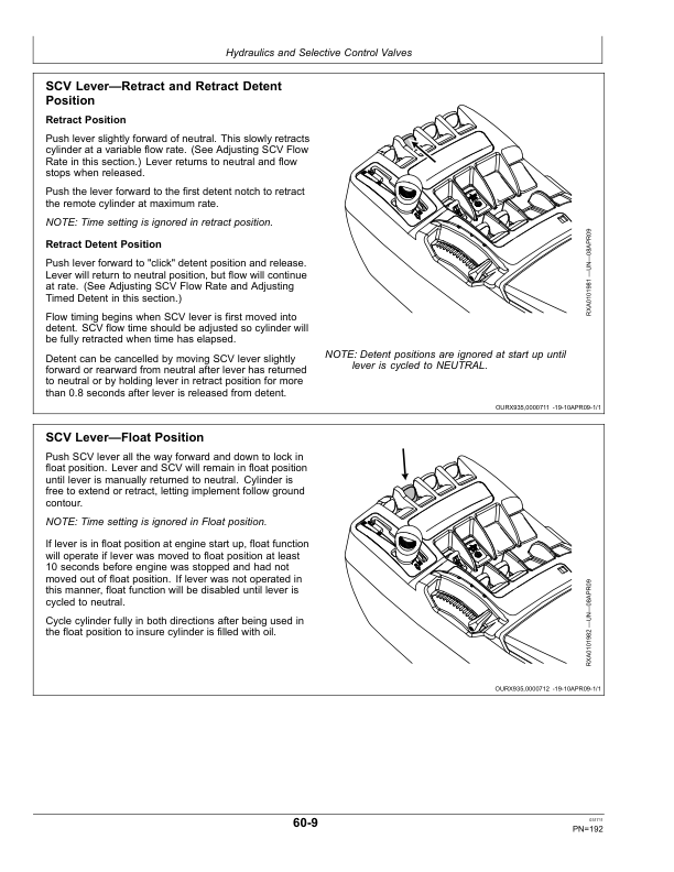 John Deere 8295RT, 8320RT & 8345RT Tractors North American Edtion (000000-912000) Operator’s Manual (OMAR276060) Workshop Guide