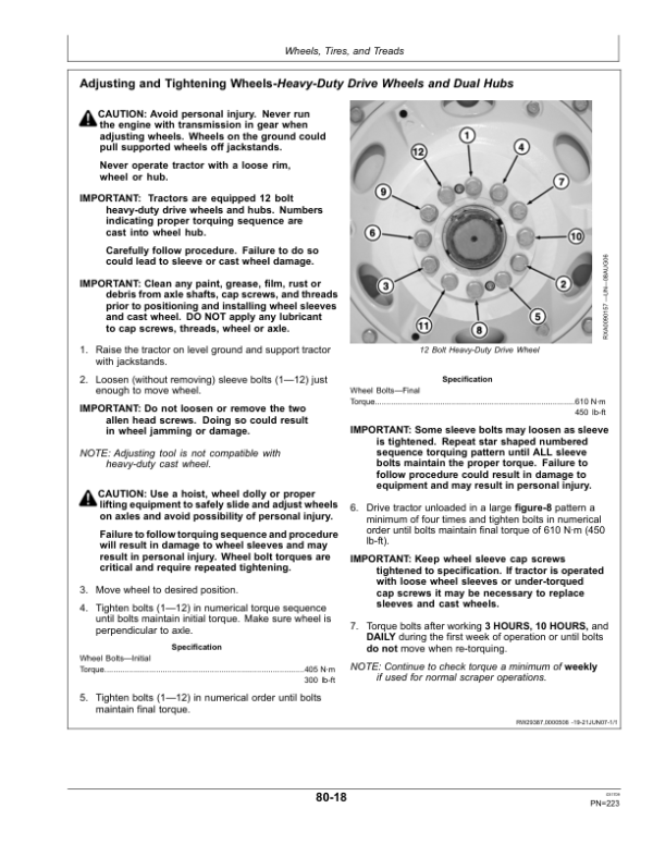 John Deere 9230, 9330, 9430, 9530 & 9630 Tractors Operator’s Manual (OMAR283038) Workshop Guide
