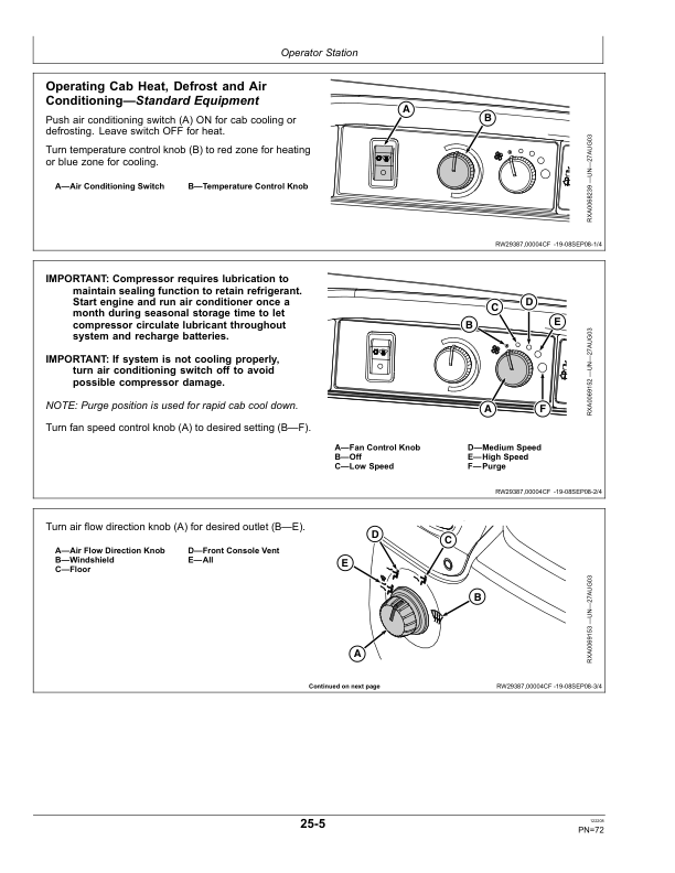 John Deere 9430, 9530, 9630 Scraper Tractors Operator’s Manuals (OMAR283051) Workshop Guide