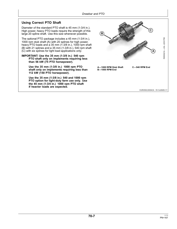 John Deere 8130, 8230, 8330, 8430, 8530 Tractors (040000-) Operator’s Manual (OMAR287583) Workshop Guide