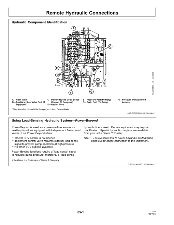 John Deere 8130, 8230, 8330, 8430, 8530 Tractors (040000-) Operator’s Manual (OMAR287594) Workshop Guide