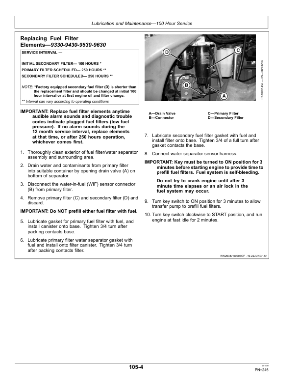 John Deere 9330, 9430, 9530, 9630 Tractors (013000-) Operator’s Manual (OMAR309181) Workshop Guide
