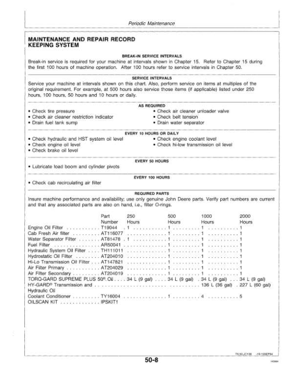 John Deere 344G, 444G Loaders Operator’s Manuals (OMAT168019) Workshop Guide