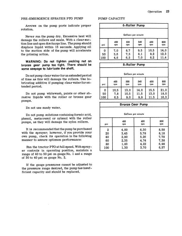 John Deere 186W Fertilizer Unit Operator’s Manual (OMB25261) Workshop Guide