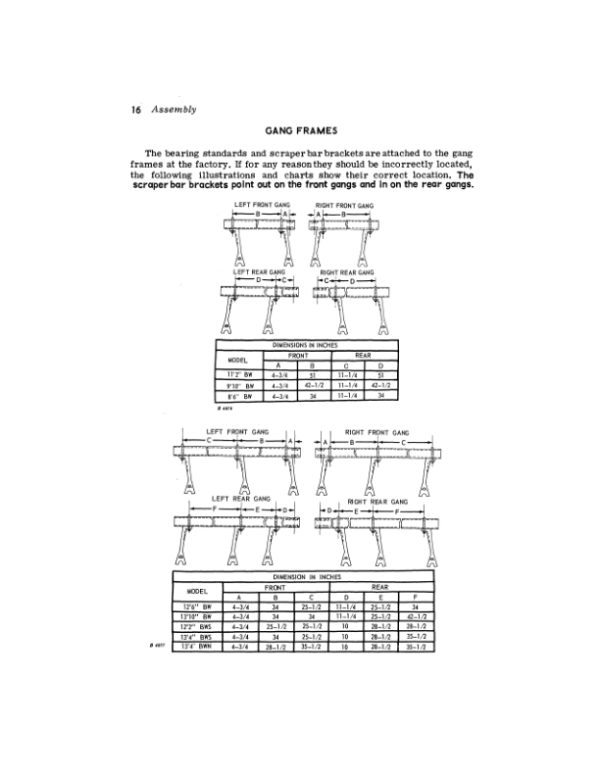 John Deere BW, BWN, BWS Disk Harrows Operator’s Manual (OMB25262) Workshop Guide