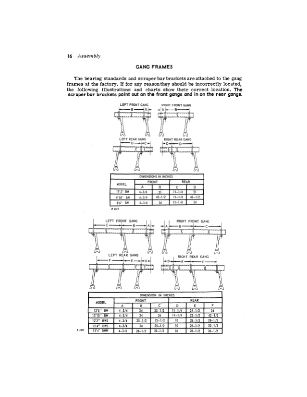 John Deere BW, BWN, BWS Disk Harrows Operator’s Manual (OMB25262) Workshop Guide