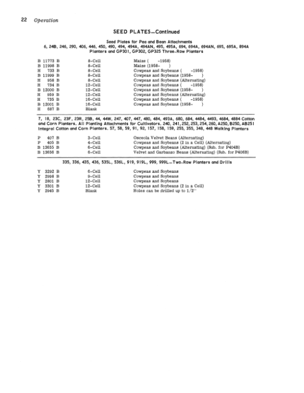 John Deere Seed Plate Selector Unit Operator’s Manual (OMB25265) Workshop Guide