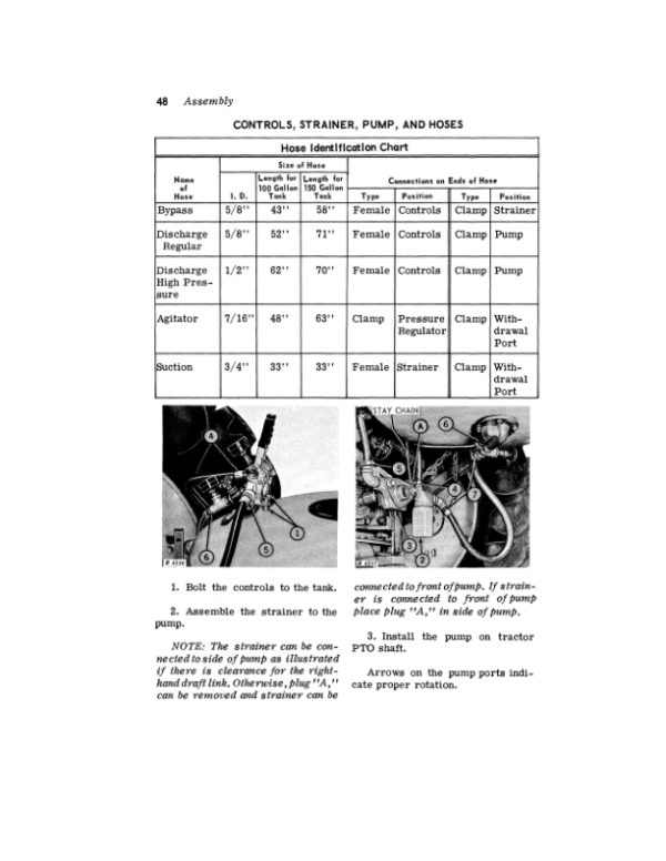 John Deere 25 3-Point Hitch Sprayer Operator’s Manual (OMB25280) Workshop Guide