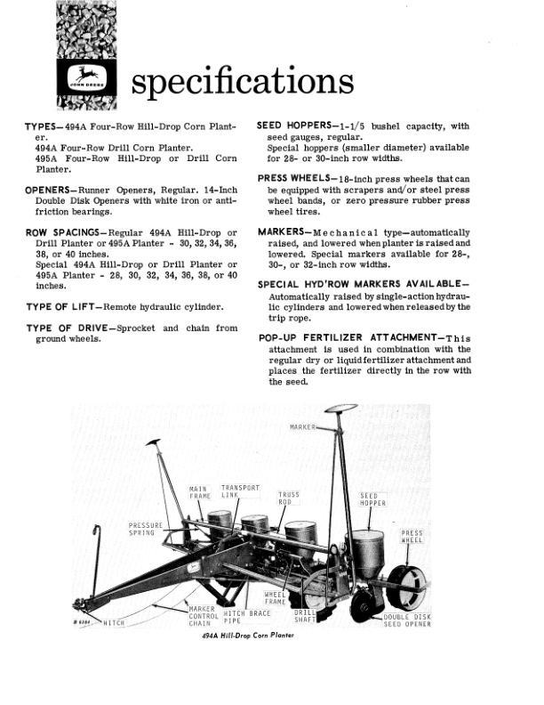John Deere 494A, 495A Unit Planter Operator’s Manual (OMB25384) Workshop Guide