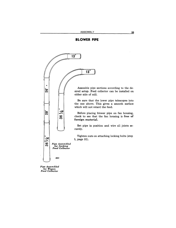 John Deere 10A Hammer Mill Operator’s Manual (OMC13776) Workshop Guide