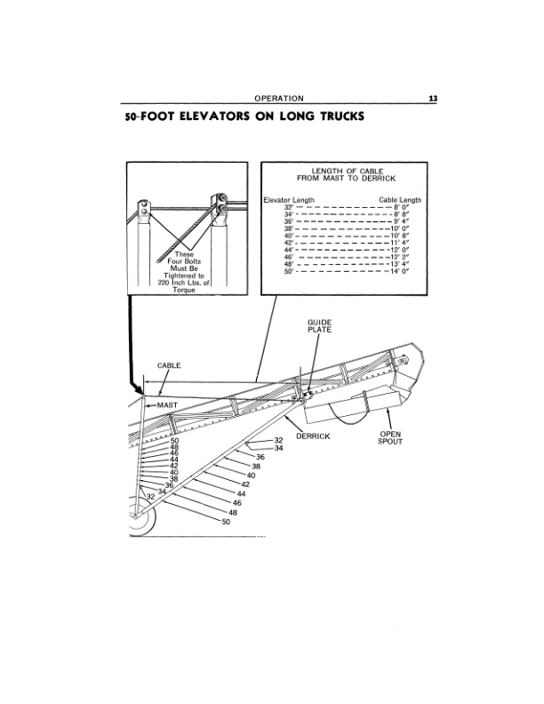 John Deere Portable Elevator, 18 1/2 Inch Bale-Size – Series 3 Operator’s Manual (OMC30459) Workshop Guide