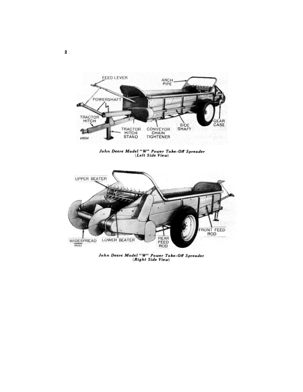 John Deere Model ‘W’ Spreader (Series 1) Operator’s Manual (OMC51659) Workshop Guide