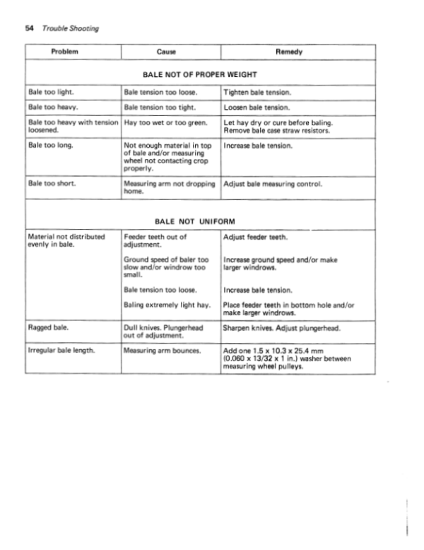 John Deere 457 & 466 Standard Square Balers Operator’s Manual (OMCC17714) Workshop Guide