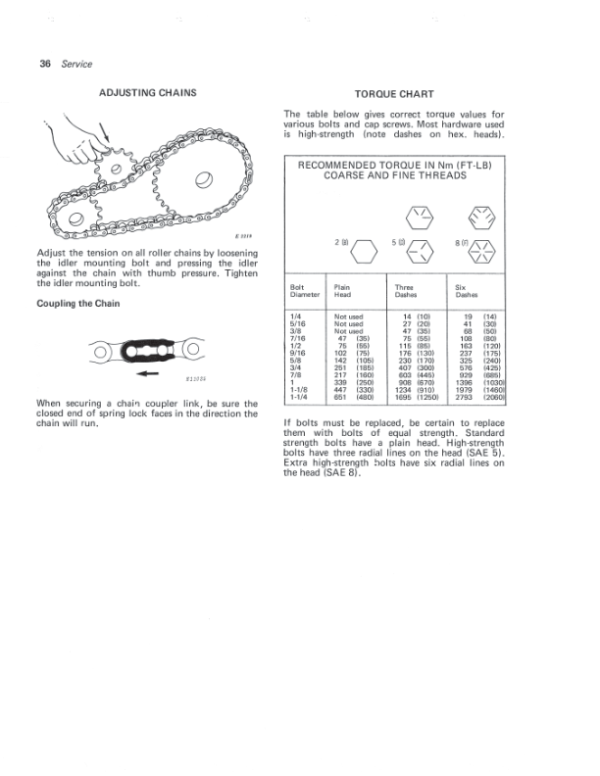 John Deere Round Balers 410, 510 Operator’s Manual (OMCC18555) Workshop Guide