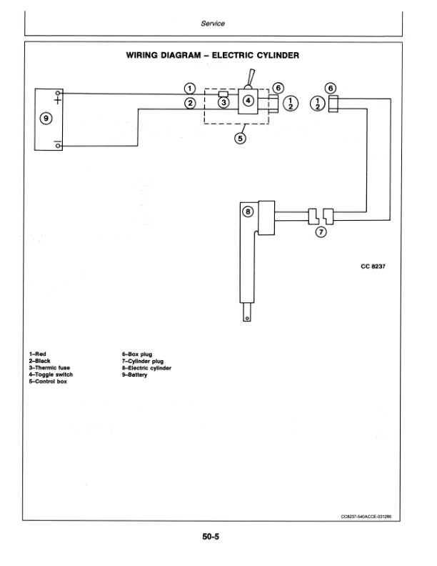 John Deere Round Baler 540 Operator’s Manual (OMCC27522) Workshop Guide