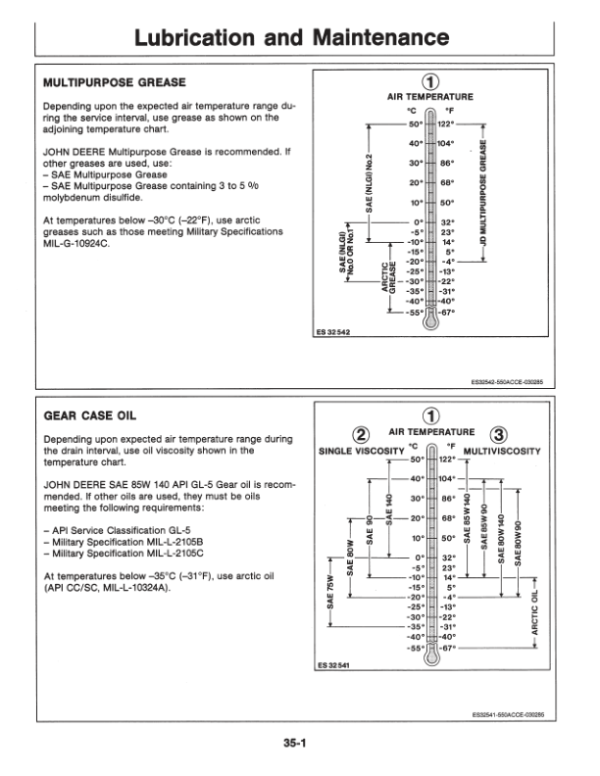 John Deere 359, 459 Balers Operator’s Manual (OMCC27596) Workshop Guide