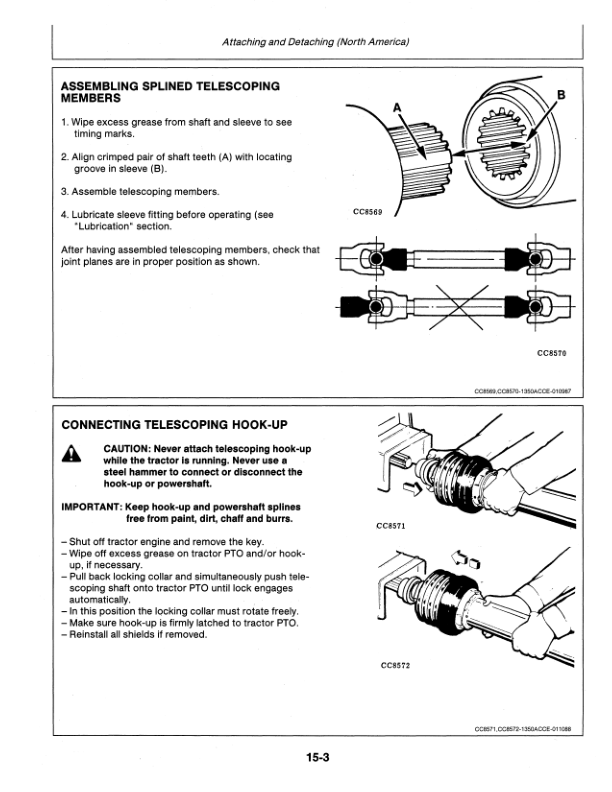 John Deere 1350, 1360, 1460, 1470 Mower Conditioners Operator’s Manual (OMCC32997) Workshop Guide
