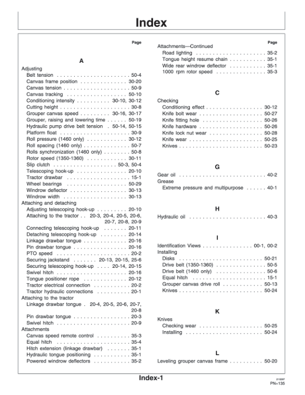 John Deere 1350, 1360, 1460 Mower-Conditioners Operator’s Manual (OMCC41621) Workshop Guide