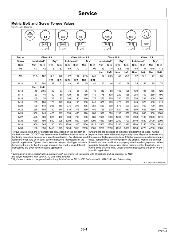 John Deere 623 & 644 Round Balers Operator’s Manual (OMCC58996) Workshop Guide