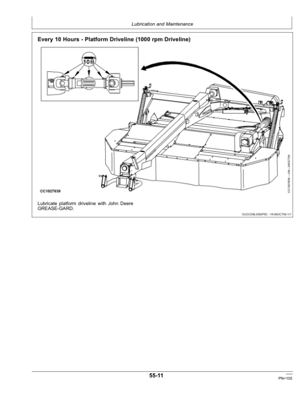 John Deere 730, 735 Mower-Conditioners Operator’s Manual (OMCC59358) Workshop Guide